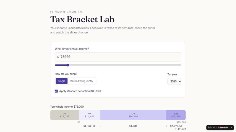 Screenshot of Tax Bracket Lab